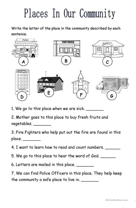 Community Worksheet, Economics For Kids, Places In The Community, Community Helpers Worksheets, Community Places, Worksheets For Class 1, Cardinal Directions, Kindergarten Social Studies, Social Studies Worksheets