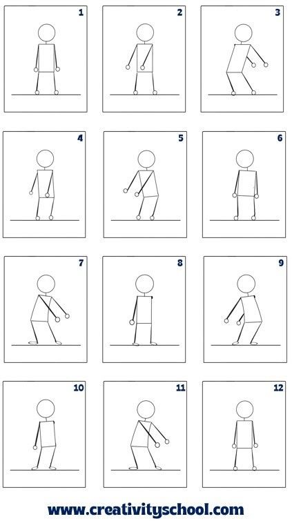 Animation Art Step By Step, Easy Animation Drawings, Easy Animation Ideas Flipaclip, How To Draw Dancing, Flip Book Animation Drawing, Animation Reference Step By Step, Dance Moves Step By Step, Step By Step Animation, Animation Steps