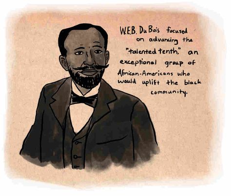 The Legacy Of Booker T. Washington Revisited (scheduled via http://www.tailwindapp.com?utm_source=pinterest&utm_medium=twpin&utm_content=post1422605&utm_campaign=scheduler_attribution) Web Dubois, Booker T Washington, Teacher Projects, Inspiring Books, History Project, Books Reference, Booker T, History Projects, Drawing Cartoon