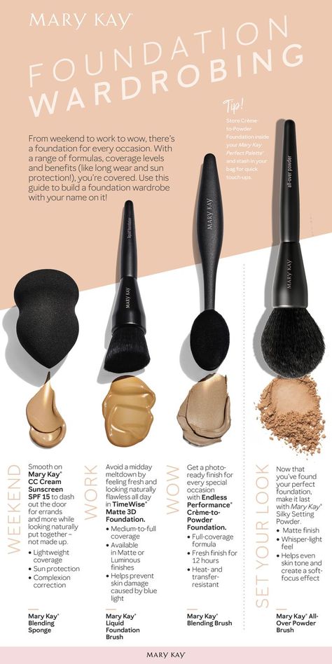 Mary Kay Business Tools, Mary Kay Liquid Foundation, Mary Kay Printables, Mary Kay Looks, Mary Kay Tips, Mary Kay Brushes, Mary Kay Office, Mary Kay Facebook, Mary Kay Foundation