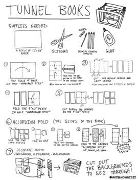 Printable download. How to Make a Tunnel Book step-by-step guide. Print out as a handout for students or a class poster... Sketchbook Making, Easy Tunnel Book Ideas, Crafts To Print, Diy Book Crafts, Tunnel Books, Zine Book, How To Make A Poster, How To Make Posters, How To Make A Pop Up Book