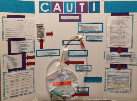 Skills Fair Poster - Proven CAUTI Prevention Tips: - CAUTI Facts ... Poster Board Ideas School Project, Alcove Seating, Nursing Math, Catheter Insertion, Infection Control Nursing, Nurse Education, Nurse Skills, Nursing Skills, Fair Poster