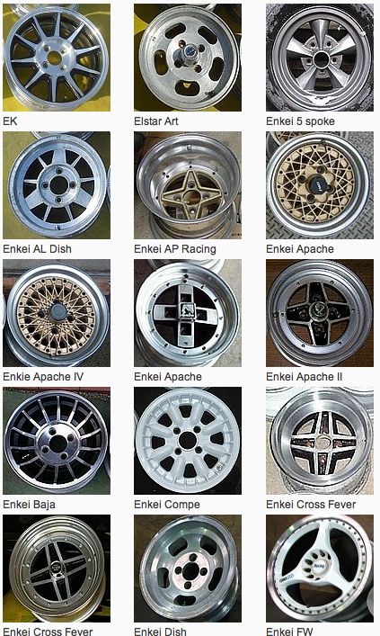 Click this image to show the full-size version. Custom Wheels Cars, Jdm Wheels, Vw Mk1, Honda Civic Hatchback, Rims And Tires, Rims For Cars, Steel Rims, Concept Car Design, Racing Wheel