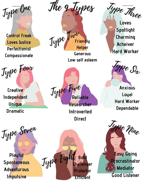 Excited to share this item from my #etsy shop: PRINTABLE Enneagram the 9 Types Overview (girlfriends edition) Girlfriend Dynamics, Personalities For Characters, 9 Enneagram, Enneagram 7, Enneagram Type 5, Enneagram 1, Destiny Number, Type Of Girlfriend, Enneagram 3