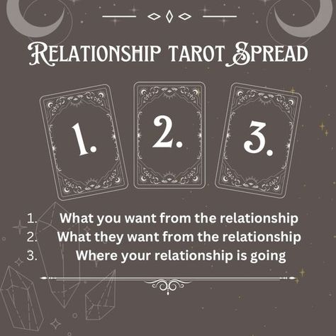 #Tarot #TarotReading #Astrology #AstrologyReading #Divination #Magic #Witchcraft #TarotCards #Horoscope #Mystic #Spirituality #FortuneTelling Tarot Spreads For Relationships, Tarot Spreads Friendship, Tarot Spread For Clarity, Relationship Tarot Spread, 3 Card Tarot Spread, Tarot 101, Divination Magic, Love Tarot Spread, Relationship Tarot