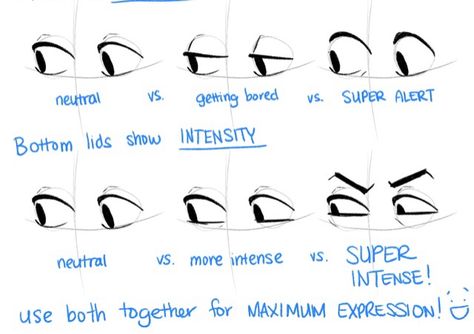 Realistic Eye Drawing, Eye Expressions, Drawing Face Expressions, The Human Eye, Drawing Expressions, Human Eye, Face Expressions, For Eyes, Anatomy Reference