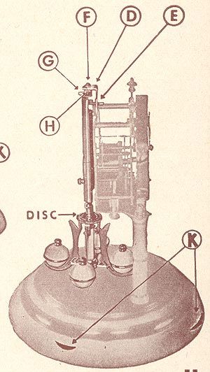 25+ Anniversary Clock Parts Diagram