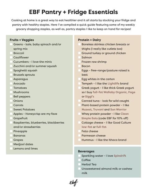 EBF Pantry & Fridge Essentials.pdf Fridge List, Stocked Fridge, Whole Food Eating, Fridge Essentials, Shrimp Zucchini, Kitchen Essentials List, Green Kale, Food Planner, Chicken Cauliflower