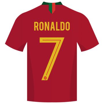 ronaldo,cr7,jersey,football,country,national flag,championship,team,messi,design,love,international,world cup,soccer,we love,jersy number,uniforms,soccer uniforms,sportswear,clothing,apparel,uniform,kit,shirt,garment,club,short,clothes,jersey design,sleeve,texture,qatar 2022,soccer world cup,barcelona,player,world cup football,qatar cup,fifa world cup,messi jersey number,football world cup,recent,2022,sport jersey,national team,portugal,cristiano,cristiano ronaldo,champion,goat Cr7 Jersey, Messi Design, Cristiano Ronaldo Shirt, Ronaldo T Shirt, Ronaldo Shirt, Cr7 Portugal, Messi Jersey, Ronaldo Jersey, Girly M Instagram