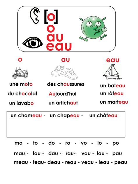 Phonologie CP: le son [o] à l'aide des alphas: o, au, eau. - école maternelle Gellow French Preschool Activities, French Lessons For Beginners, Free French Lessons, French Flashcards, Basic French Words, French Worksheets, French Teaching Resources, French Language Lessons, Les Sons