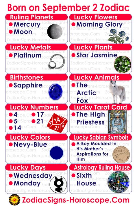 July 7th Zodiac, July Zodiac, Lucky Things, September Zodiac, September Horoscope, Birthday Personality, Birthday Horoscope, Virgo Birthday, Zodiac Calendar