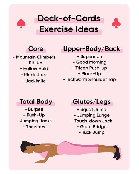 Deck Of Card Workout, Playing Card Workout, Deck Of Cards Workout, Cheerleading Workouts, Emom Workout, Isometric Exercises, Plank Jacks, Card Workout, Cheer Workouts