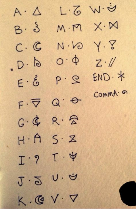 150+ Mind Blowing Morse Code Tattoos (2024) - TattoosBoyGirl Code Language Secret, Secret Alphabet Codes, Secret Language Alphabet, Made Up Languages, Morse Code Tattoos, Secret Alphabet, Morse Code Tattoo, Fictional Languages, Alfabet Font