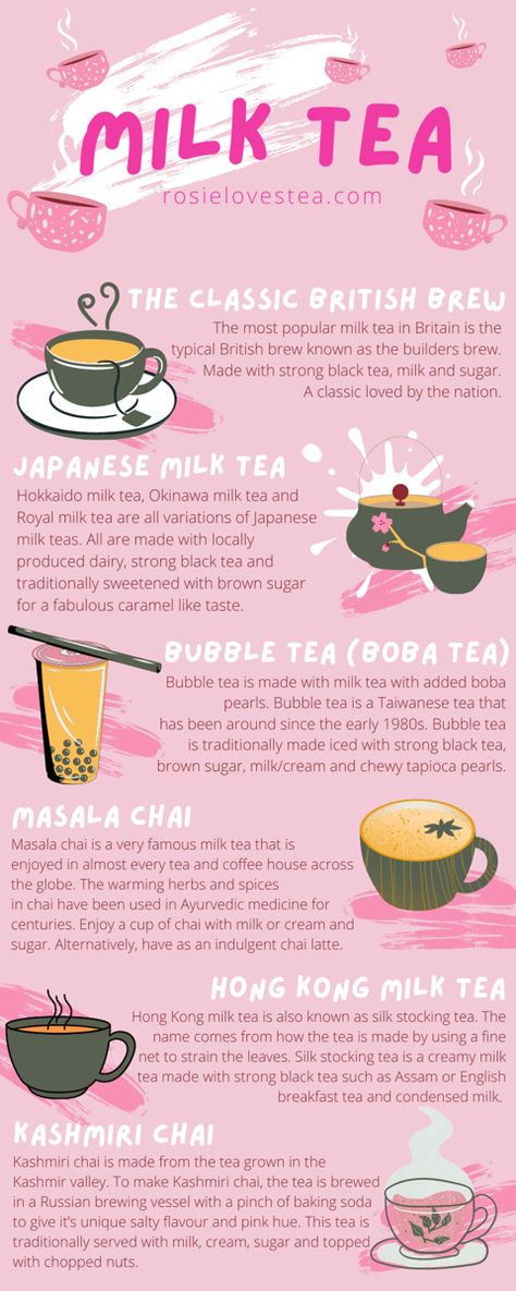 Types Of Tea Recipes, Classic Milk Tea Recipe, Tea Milk Recipe, Milk Tea Recipes Homemade, How To Make Milk Tea, Royal Milk Tea Recipe, How To Prepare Tea, Different Types Of Milk, Green Tea With Milk