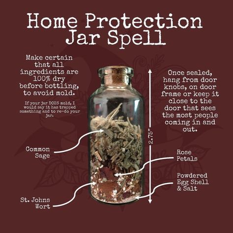 Danielle - LG(B)TQ+ She/Her on Instagram: “Home Protection Jar Spell This is the actual jar I have above my front door frame. It has come with me through two current houses and…” Wealth Spell Jar, Protection Jar Spell, Front Door Frame, Protection Jar, Wealth Spell, Witches Jar, Wicca Recipes, Witchcraft Spells For Beginners, Jar Spells