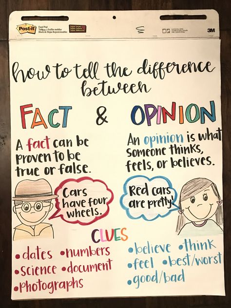 Fact vs opinion anchor chart #teacherlife Opinion Anchor Chart, Fact Vs Opinion, Ela Anchor Charts, Kindergarten Anchor Charts, 3rd Grade Writing, 2nd Grade Writing, Classroom Anchor Charts, 1st Grade Writing, Writing Anchor Charts