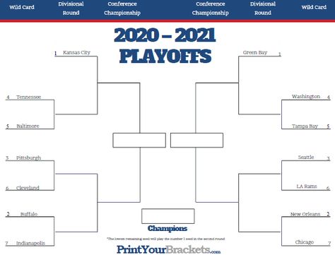 NFL Playoff Bracket 2020-2021 - Printable Printables Free, Nfl Playoff Bracket, Planning Printables, Pdf Calendar, Make A Calendar, Nfl Playoffs, La Rams, Nfl History, Mini Calendars