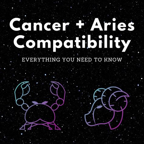 Cardinal Signs, Aries Relationship, Ram Man, Zodiac Signs Matches, Aries Compatibility, Astrology Signs Dates, Arte Aries, Astrology Signs Aries, Zodiac Characters