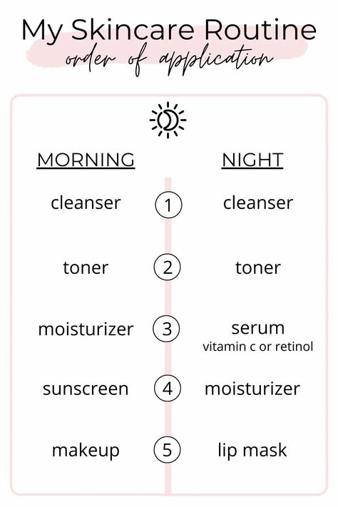 Serum Application Order, Correct Skincare Order Night, Skincare Omg Oh My Glow, Best Morning Moisturizer, Retinol Skincare Routine Order, Skincare Order Of Application, Retinol Routine, Toner Application, Serum Application