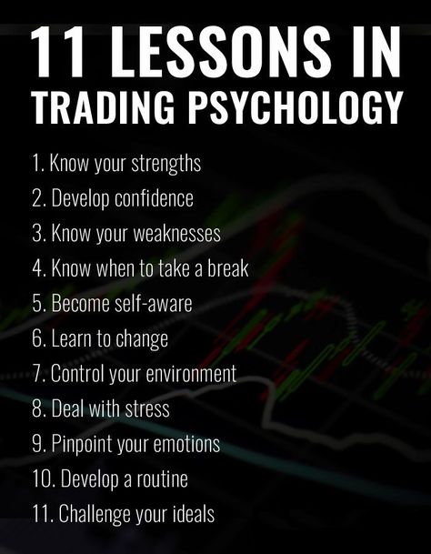 Lessons you should learn in Trading psychology. #trading #tradingpsychology #confidence #weakness #routine #stress #greed #tradingtips #fmentor Forex Infographic, Trading Psychology, Psychology Says, Trading Quotes, Work Skills, Trading Charts, Financial Analysis, Free Pdf Books, Day Trading