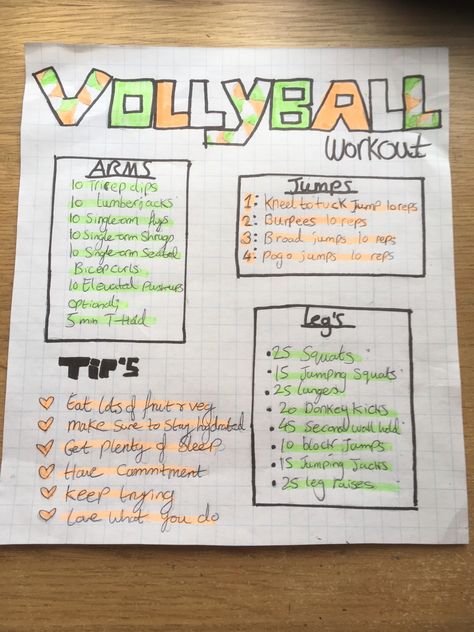 Volleyball Exercises Training, Volleyball Terms And Meanings, Volleyball Arm Workouts, Volleyball Journal, Volleyball Tricks, Summer Transformation, Volleyball Practice Plans, Volleyball Workout, Volleyball Conditioning