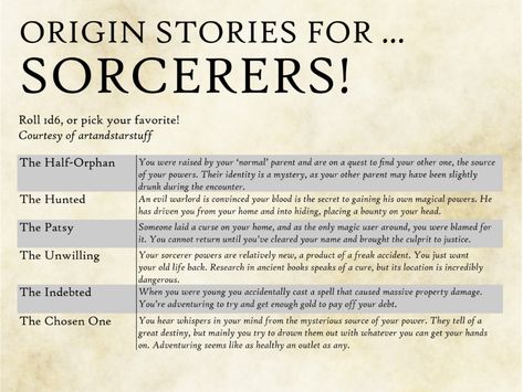 Dnd Character Ideas, Backstory Ideas, Dnd Sorcerer, Fantasy Story Ideas, Dnd Stories, Dnd World Map, Dungeon Master's Guide, Dnd Races, Dnd Classes