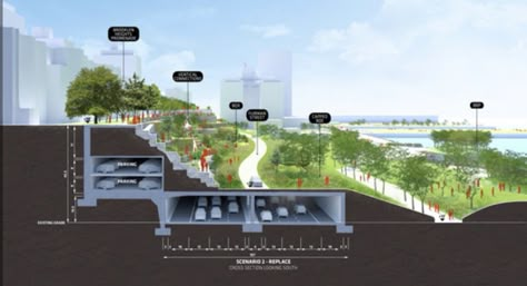 Parking Plan, Park Plan, Linear Park, Brooklyn Bridge Park, Cities Skylines, Bjarke Ingels, City Planning, Brooklyn Heights, Park Photos