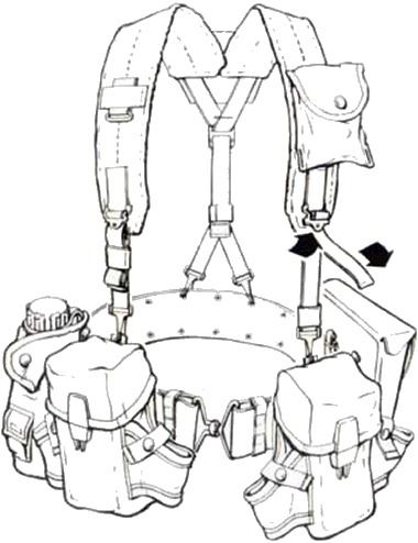 The History of MOLLE system | UF PRO Battle Belt, Army Gears, Military Drawings, Tac Gear, Molle System, Tactical Gear Loadout, Combat Gear, Tactical Equipment, Survival Equipment