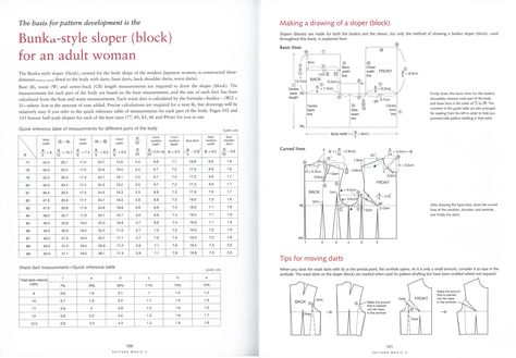 The Bunka Bodice Sloper constitutes a method of drafting established by the Bunka Fashion College in Japan and has been popularized by pattern books such as Tomoko Nakamichi’s Pattern Magic s… Pattern Drafting Bodice, Bunka Fashion College, Japan Dress, Pattern Magic, College Books, Bodice Pattern, Japanese Sewing, Stylish Dress Book, Pattern Drafting