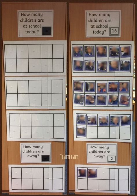 Self Registration Ideas, Ks1 Classroom, Year 1 Classroom, Self Registration, Reception Classroom, Maths Display, Early Years Maths, Eyfs Classroom, Early Years Classroom