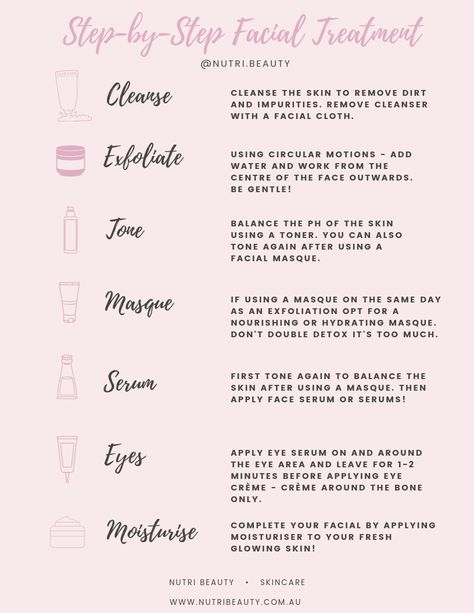 Facial Care Step By Step, How To Give A Facial, Steps To A Facial, How To Have The Ultimate Glow Up, How To Give A Facial At Home, Esthetician Facial Steps, Basic Facial Steps Esthetician, Facial Steps Professional, Facial Step By Step