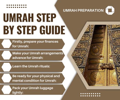 Preparing for Umrah is an essential part before departing for the journey. Preparation in advance can lead to many benefits, such as last-minute hassles. Millions of Muslims perform Umrah each year by booking their Umrah Packages. Umrah Guide Step By Step, Umrah Tips For Women, How To Perform Hajj, Umrah Guide For Women, What Is Hajj, Islamic Finance, Article Writing, An Article, Step Guide