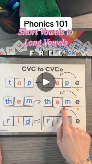 Phoneme Segmentation Activities, Phonemic Awareness Kindergarten, Phonological Awareness Activities, Letter Tiles, Cvce Words, Magic E, Reading Help, Literacy Resources, Phonological Awareness