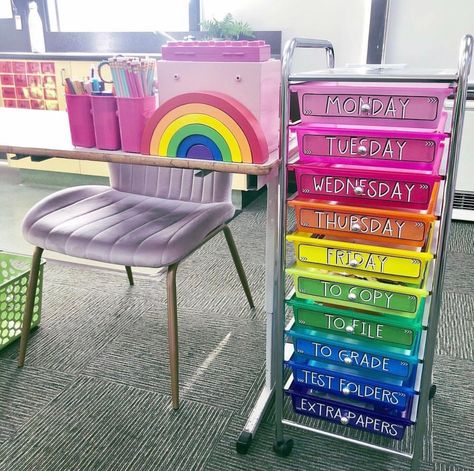 Classroom Setup Ideas, Teacher Cart, Free Classroom Printables, Ideas For Back To School, Teacher Chairs, Classroom Layout, Teachers Corner, 2nd Grade Classroom, Setup Ideas