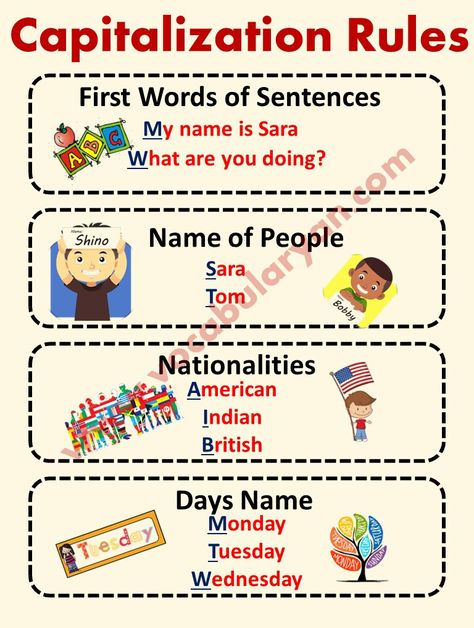 Capitalization Worksheets, Places Pictures, Capitalization Rules, Punctuation Rules, Free Posters, People Names, Punctuation, English Grammar, English Vocabulary