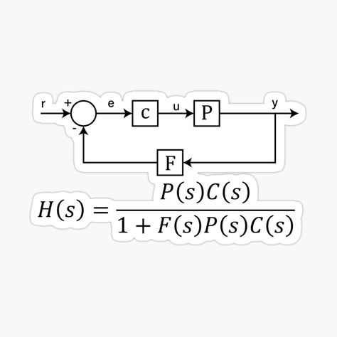 Oscillator Circuit, Molecular Orbital Theory Notes, Theory Of Computation, Control Systems Engineering, Control Theory, Control Engineering, Math Tutorials, Cartoon House, Physics And Mathematics