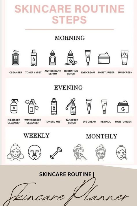 Skincare Challenge, Challenge Self Care, Skincare Planner, Self Care Worksheets, Haut Routine, Retinol Moisturizer, Skin Facts, Skin Advice, Skin Care Guide