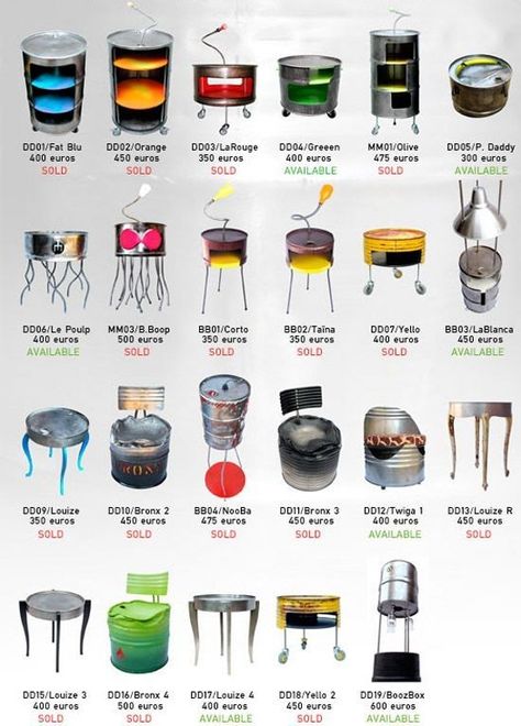 Drum Furniture, Barrel Projects, Oil Barrel, Metal Drum, Pub Set, Metal Barrel, Barrel Furniture, Oil Drum, Steel Drum