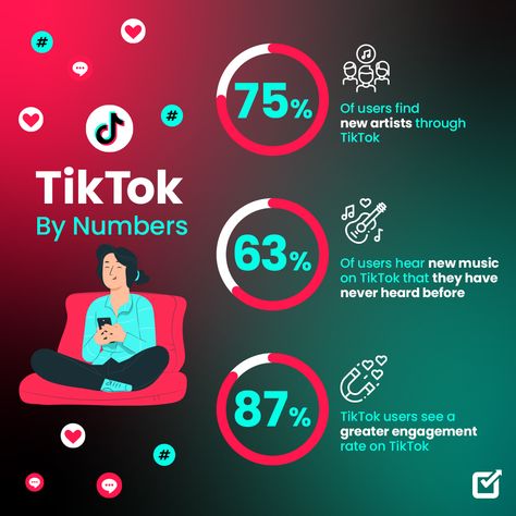 TikTok numbers speak for themselves, and if you are still not making the most of it, then it is high time! Make TikTok a part of your marketing strategy today and witness the magic. 🪄 #TikTokMarketing #TikTokStats #TikTokNumbers Tiktok Algorithm, Trending Hashtags, Social Media Growth, Social Media Network, Quality Content, Content Strategy, Practical Advice, Target Audience, Influencer Marketing