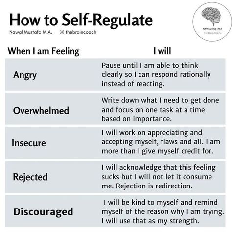 Rejection Is Redirection, Accepting Myself, Self Regulate, One Task At A Time, Regulate Emotions, Take What You Need, Self Confidence Tips, Health Guide, Emotional Wellbeing