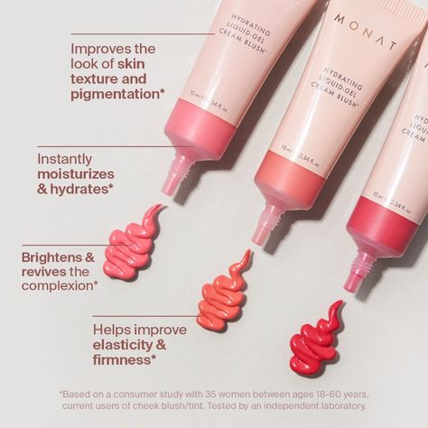 Discover your new beauty must-have: MONAT Hydrating Liquid-Gel Cream Blush™️! 💫✨ Infuse your skin with hydration and luminosity, achieving the ultimate natural radiance. Enriched with skincare benefits, it ensures your complexion remains irresistibly beautiful! 🌟 Monat Products, Skin Care Products Design, Aging Hair, Skin Shine, Monat Hair, Back Office, Beauty Must Haves, Cream Blush, Gel Cream