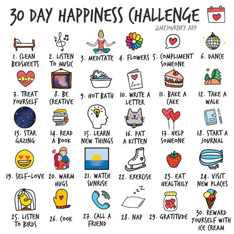 How To Start A Productive Day, Happiness Challenge 30 Day, Things To Do That Make You Happy, Things That Make You Happy List, 30 Days Happiness Challenge, How To Be More Happy, 60 Day Glow Up Challenge, 60 Days Challenge, 30 Day Happiness Challenge