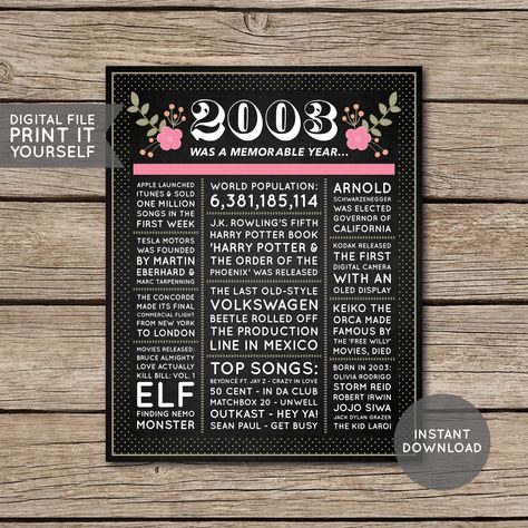 21st Birthday Poster, 21st Chalkboard Poster, 21st Birthday Sign, 2003 Poster, 2003 Facts, Back in 2003, PRINTABLE - DIGITAL FILE 21st Birthday Poster, 21st Presents, 21st Birthday Sign, Free Willy, Apple Launch, Chalkboard Poster, Birthday Present Ideas, Father Birthday, Birthday Poster