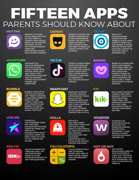 Secret Apps, Video Chat App, Hidden Photos, Safety Awareness, Internet Safety, Social Media Apps, News Apps, Awareness Campaign, Online Safety