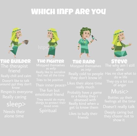 😊 INFP memes every day on Instagram: “Follow @infpmemesdaily for your daily dose of accurate INFP Memes 😊 credit: @istpmfs --- Also follow my other pages for your daily dose…” Infp Problems, Infp T Personality, Infp Mbti, Infp Personality Type, Mbti Infp, Personality Psychology, Infp Personality, Mbti Relationships, Mbti Enneagram