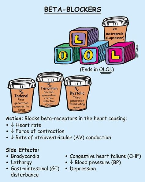 Beta blockers                                                                                                                                                                                 More Medications Nursing, Paramedic School, Beta Blockers, Nursing Mnemonics, Nursing Student Tips, Pharmacy School, Cardiac Nursing, Pharmacology Nursing, Nursing School Survival