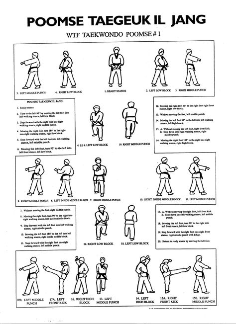 Poomse Taegeuk Il Jang Taekwondo Forms, Taekwondo Techniques, Martial Arts Forms, World Taekwondo, Learn Krav Maga, Tang Soo Do, Taekwondo Training, Martial Arts Techniques, Martial Arts Styles