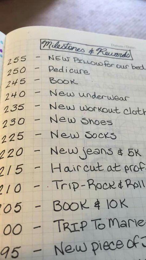 @unplannedmix #HealthyDietFoods Gym Reward System, Exercise Reward System, Fitness Journal Ideas, Diy Fitness Journal, Meeting Goals, Gym Items, Diet Journal, Fitness Shirts, Leggings Gym