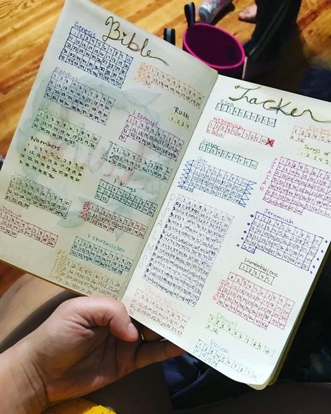 Christian bullet journaling!! Bible tracker Bible Tracker, Bible Journaling Supplies, Scripture Memorization, Habit Tracker Bullet Journal, Journal Notes, Journaling Supplies, Study Notebook, Bible Journal Notes, Christian Journaling