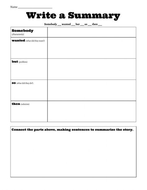 Summary Writing Worksheets, Classroom Observation Checklist, Writing A Summary, Summary Worksheet, Classroom Observation, Making Sentences, Simple Past Tense, Summary Writing, Chapter Summary